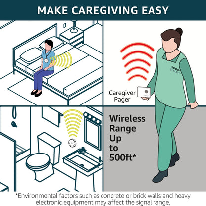 Synlett Caregiver Pager Wireless Call Buttons for Elderly Monitoring S