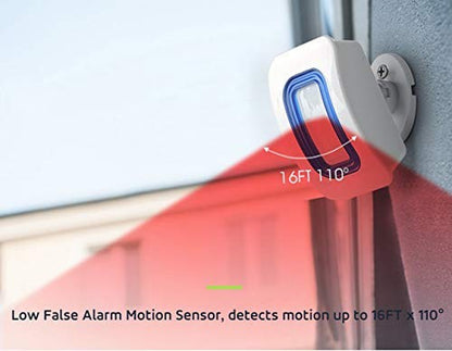 Portable Alarm for Dementia Patients, Bed, Doors