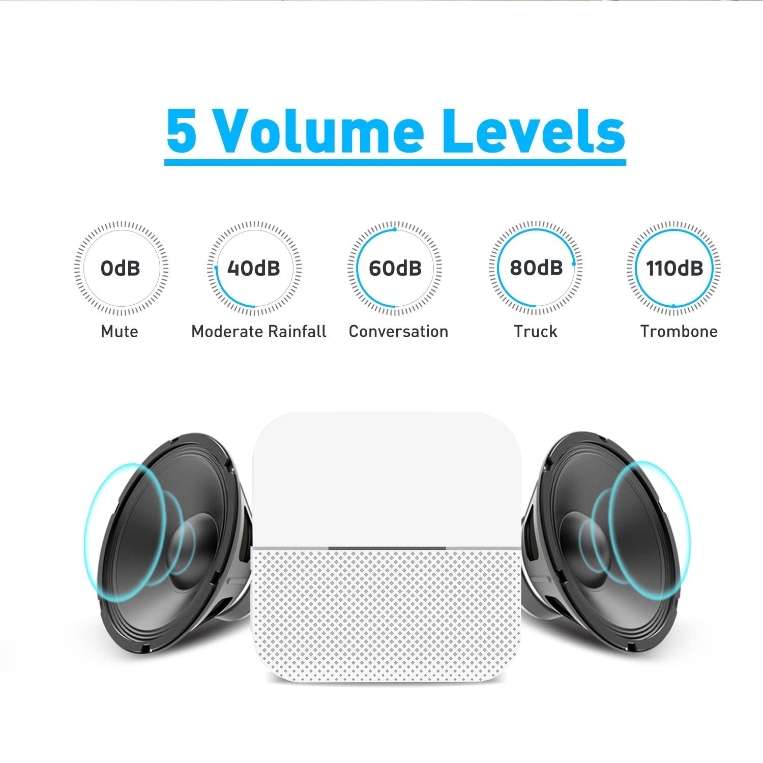 Portable Alarm for Dementia Patients, Bed, Doors