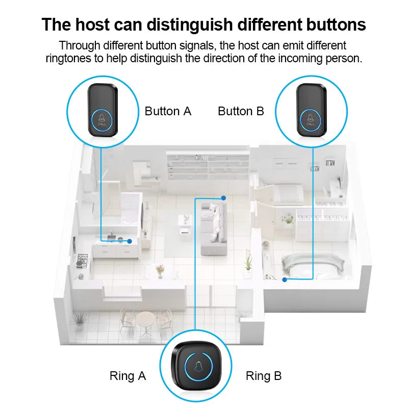 Wireless Lanyard Elderly Pager Smart SOS Call Button Paramedic Pager Emergency Call Button for Kid Elderly Patient Advanced Care