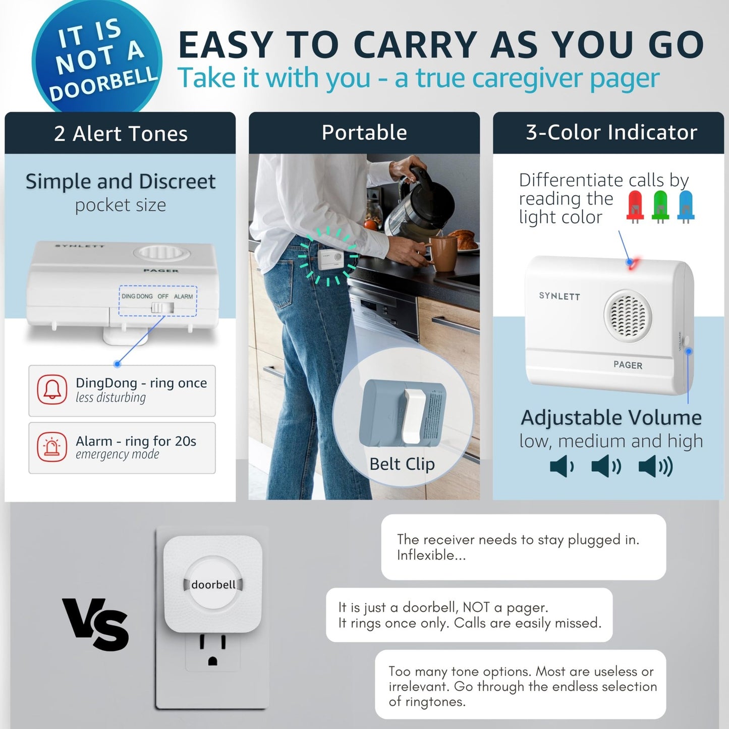 Synlett Caregiver Pager Wireless Call Buttons for Elderly Monitoring S