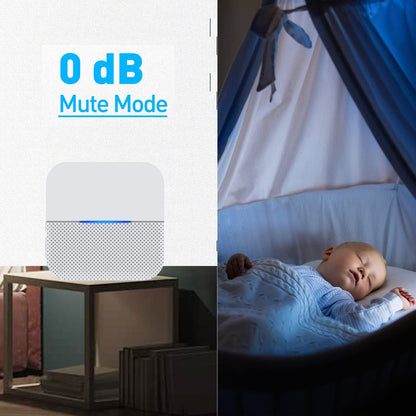 Portable Alarm for Dementia Patients, Bed, Doors